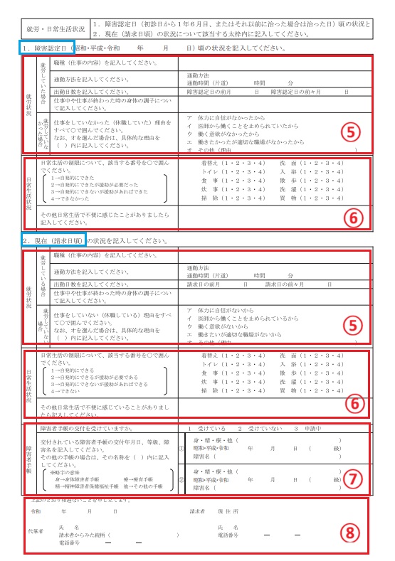 病歴・就労状況等申立書（裏面）